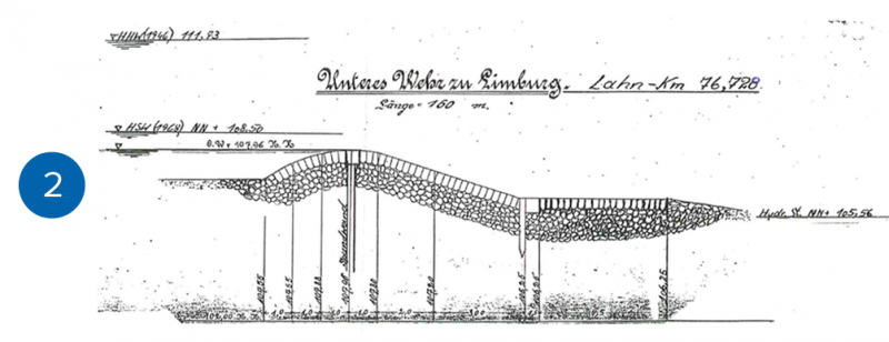 Datei:Gemischtförmig.png