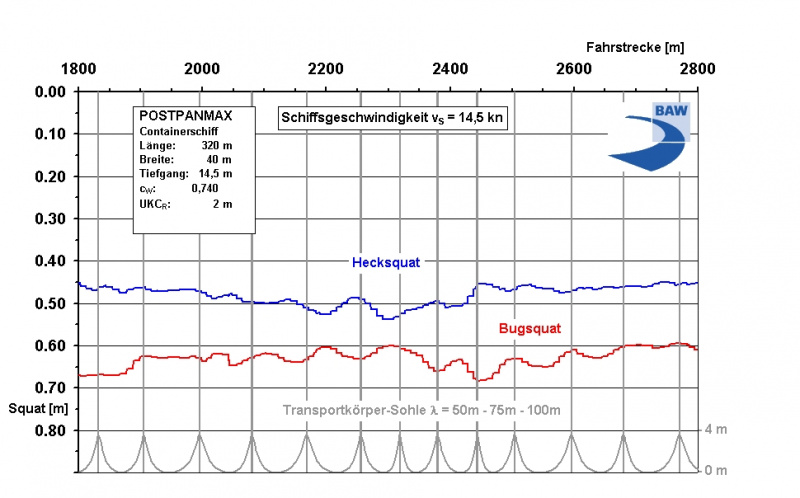 Datei:Ejnl37is74zmxi0e40uyff7xrapa1w0.jpg