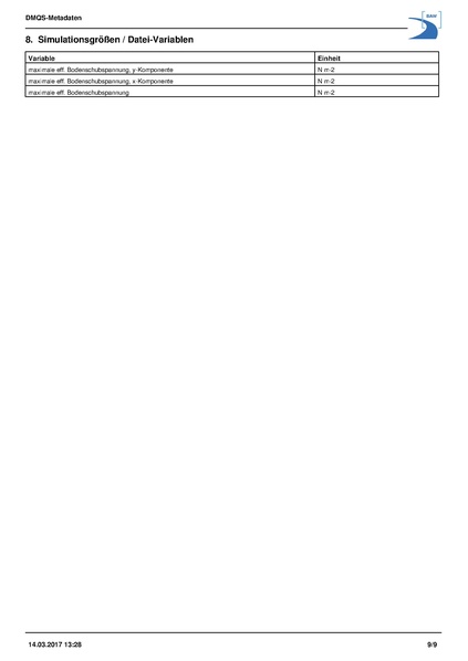 Datei:20170315104024!Abbildungsmetadatensatz.pdf