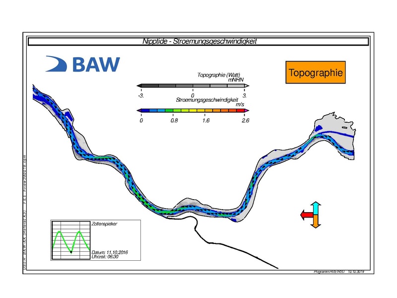 Datei:BAW-Modell Elbe-Stroemung IST2016 Nipptide.pdf