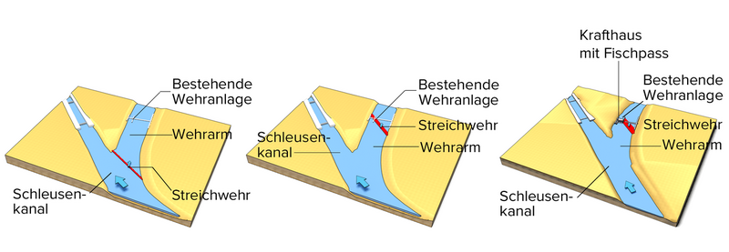Datei:20190925074808!1200px-Mehrachsigangeordnet.png