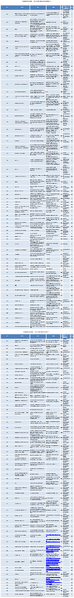 Datei:20190925073900!LitFischlift Baustein1.png