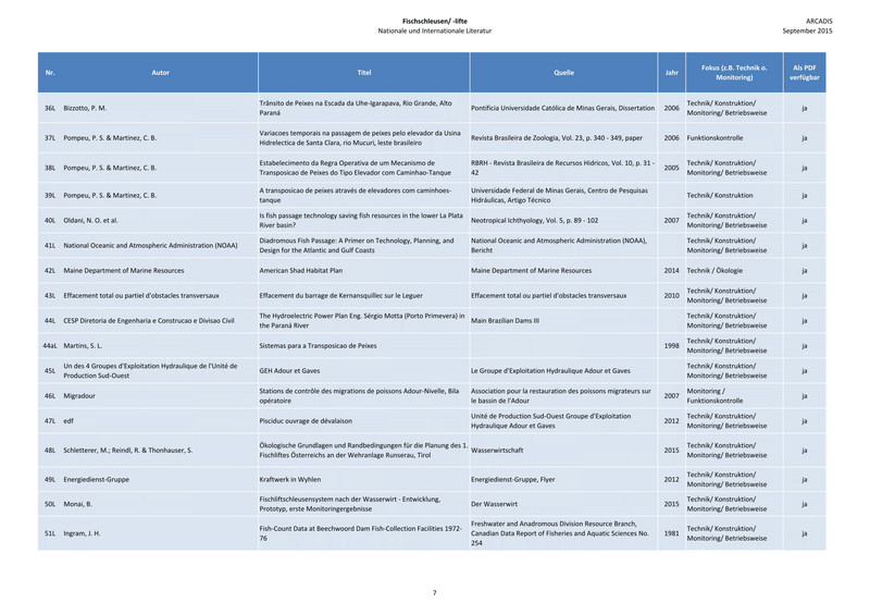 Datei:1650px-150925 Baustein 1 Literatur-7.png