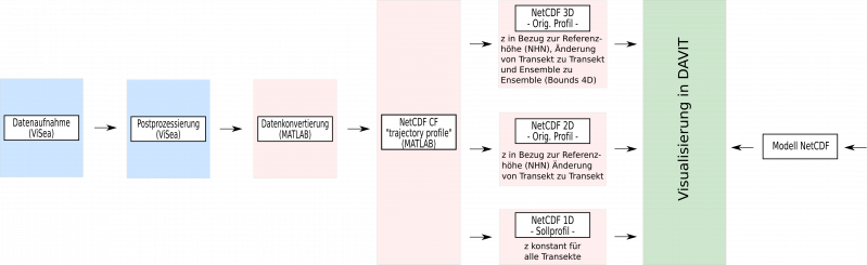 Datei:2965htohz3ky0mzccdig11jyjpr654v.png