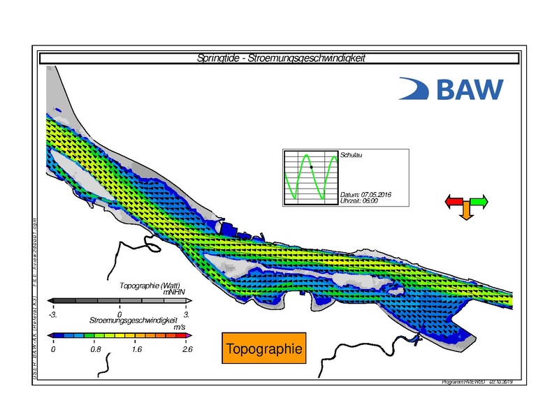 Datei:BAW-Modell Elbe-Stroemung IST2016 Springtide.pdf