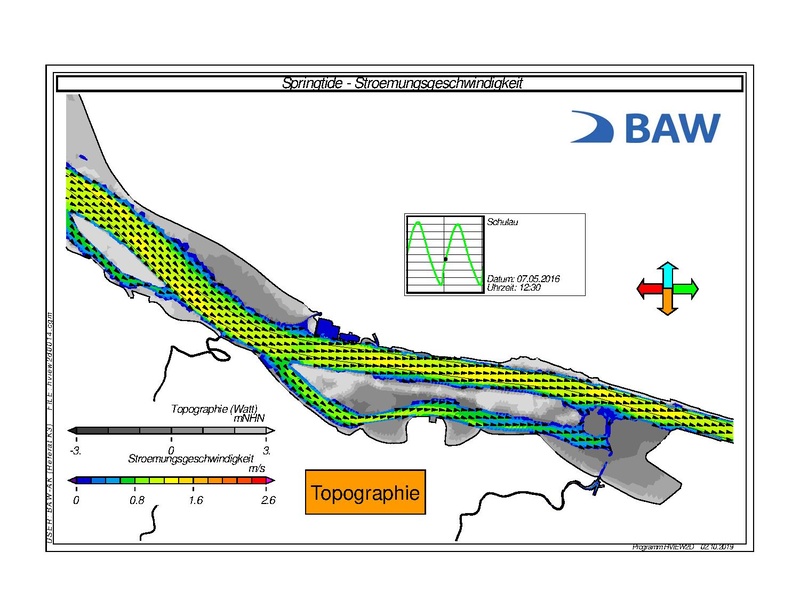 Datei:BAW-Modell Elbe-Stroemung IST2016 Springtide.pdf