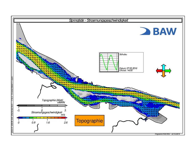 Datei:BAW-Modell Elbe-Stroemung IST2016 Springtide.pdf