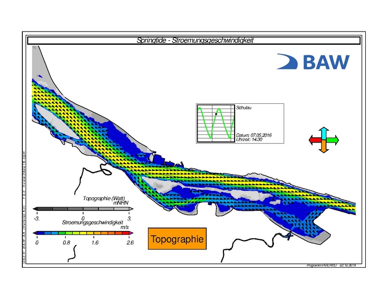 Datei:BAW-Modell Elbe-Stroemung IST2016 Springtide.pdf