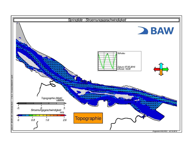 Datei:BAW-Modell Elbe-Stroemung IST2016 Springtide.pdf