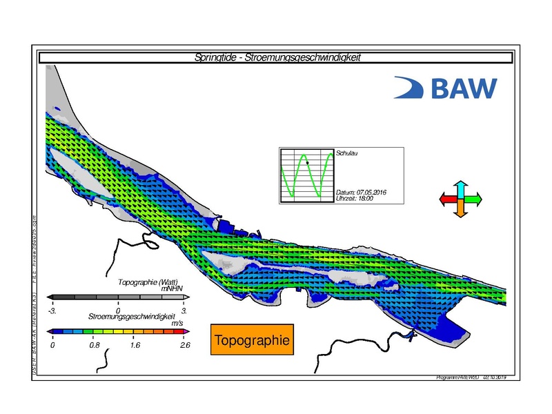 Datei:BAW-Modell Elbe-Stroemung IST2016 Springtide.pdf