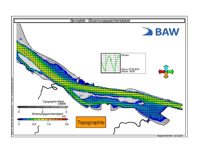 Datei:BAW-Modell Elbe-Stroemung IST2016 Springtide.pdf