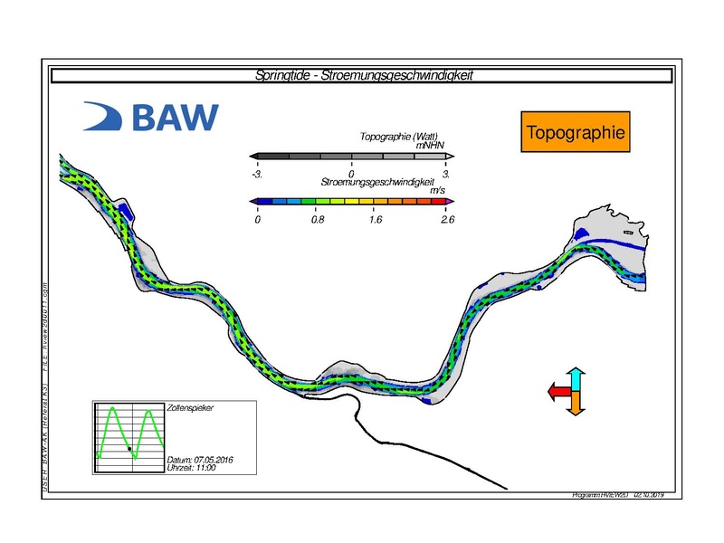 Datei:BAW-Modell Elbe-Stroemung IST2016 Springtide.pdf
