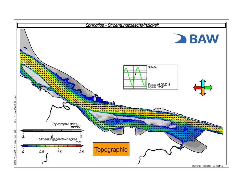 Datei:BAW-Modell Elbe-Stroemung IST2016 Springtide.pdf