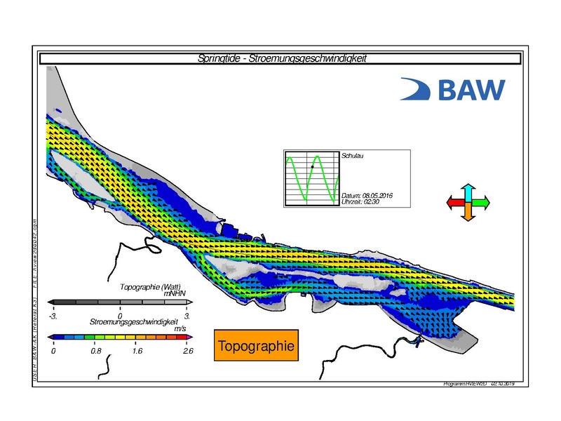 Datei:BAW-Modell Elbe-Stroemung IST2016 Springtide.pdf
