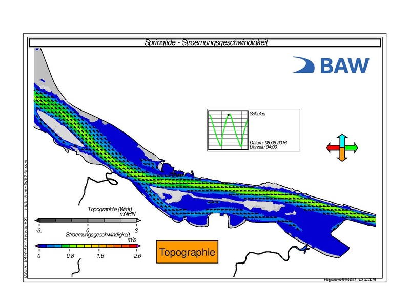 Datei:BAW-Modell Elbe-Stroemung IST2016 Springtide.pdf