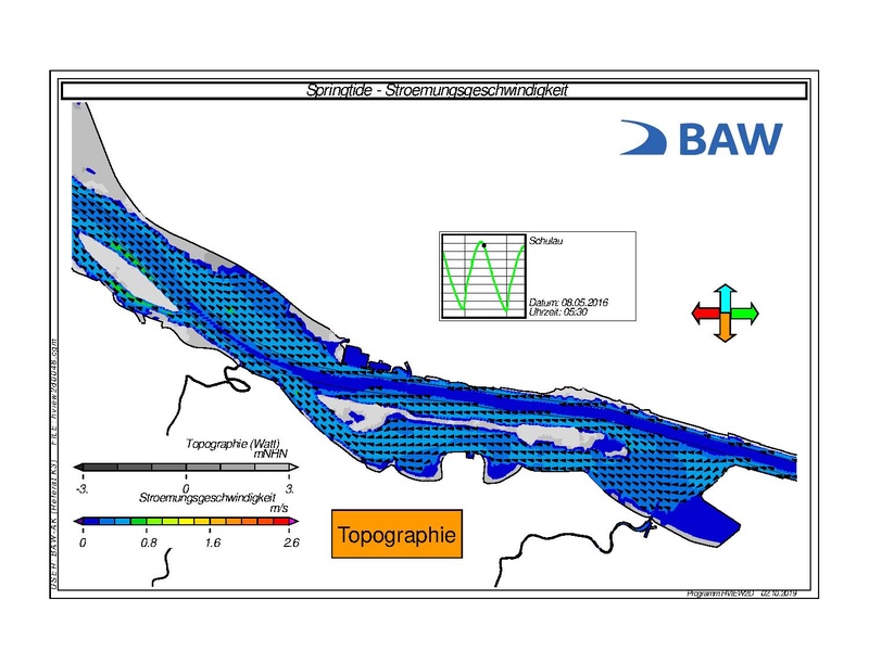 Datei:BAW-Modell Elbe-Stroemung IST2016 Springtide.pdf