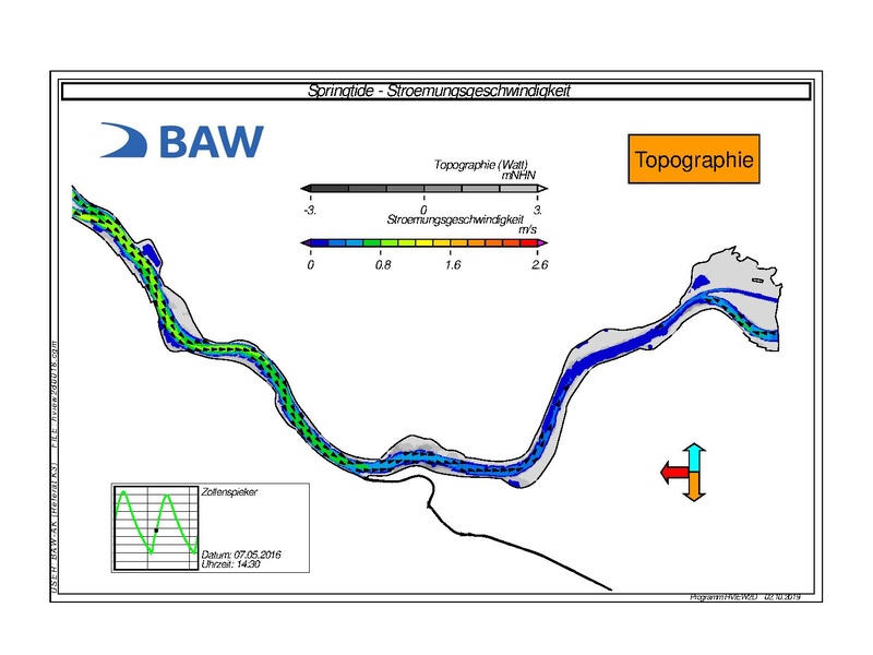 Datei:BAW-Modell Elbe-Stroemung IST2016 Springtide.pdf