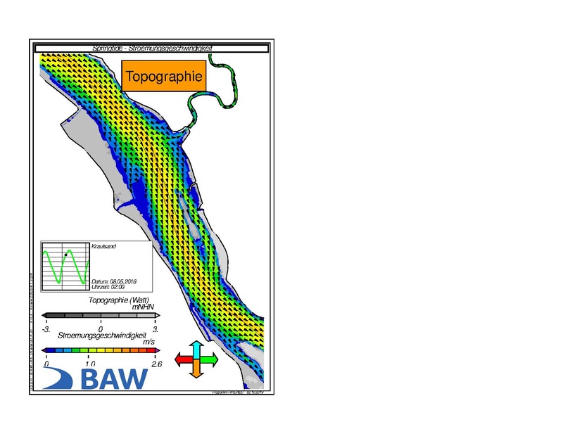 Datei:BAW-Modell Elbe-Stroemung IST2016 Springtide.pdf