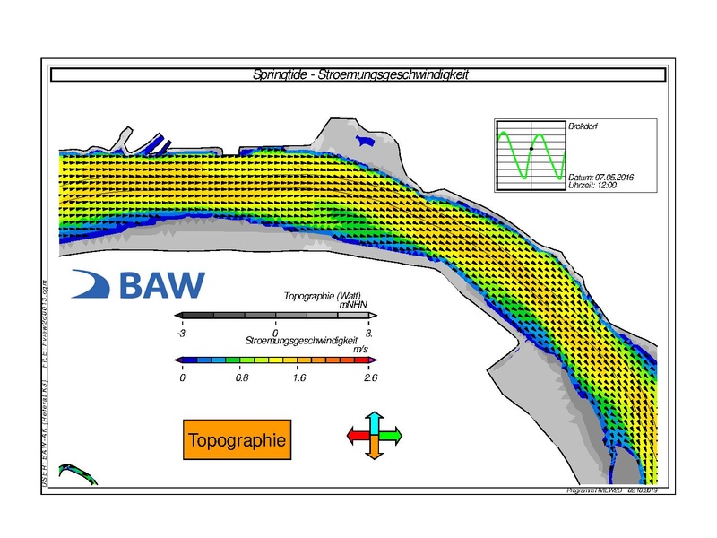 Datei:BAW-Modell Elbe-Stroemung IST2016 Springtide.pdf