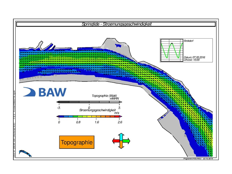 Datei:BAW-Modell Elbe-Stroemung IST2016 Springtide.pdf