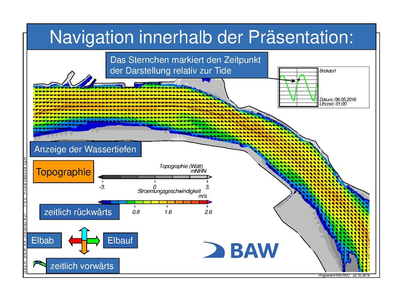 Datei:BAW-Modell Elbe-Stroemung IST2016 Springtide.pdf