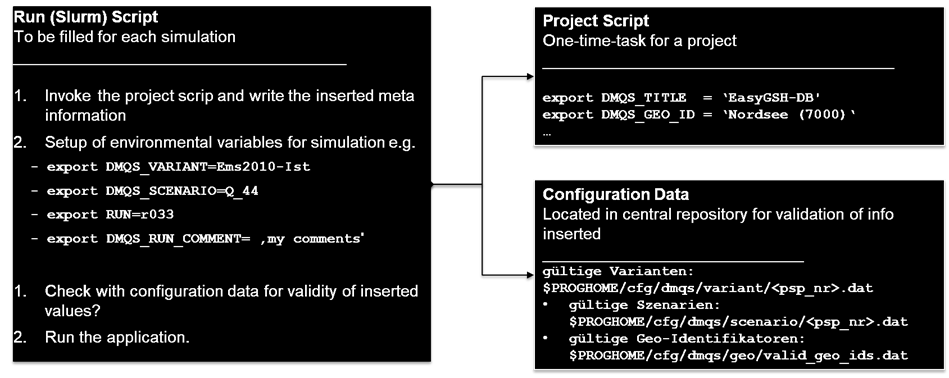 Run and project script