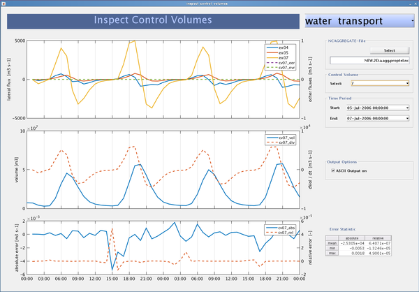 File:600px-Inspect control volumes 1.1 GUI.png
