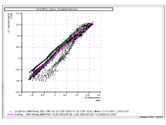 File:240px-ScatPlot.png