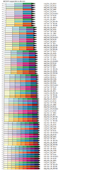 File:138px-BREWER SEQ HUE.png