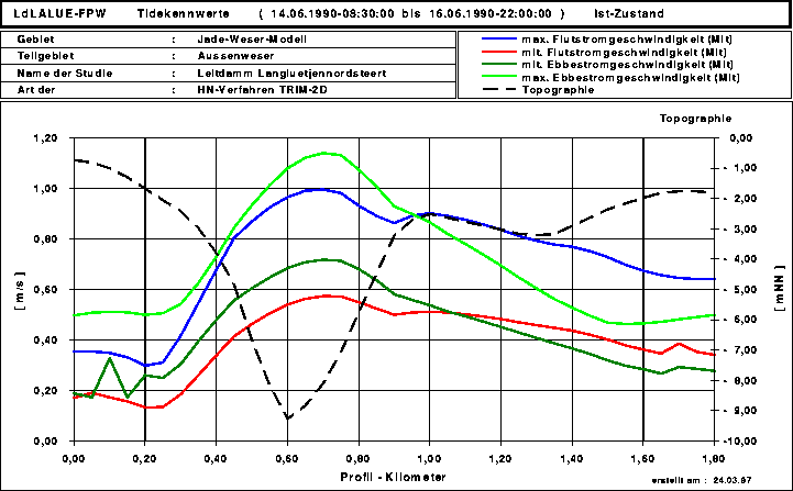 File:Tkmt.png