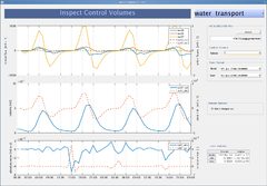 File:240px-Inspect control volumes 1.1 GUI.png