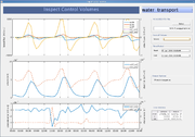 File:180px-Inspect control volumes 1.1 GUI.png