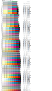 File:180px-BREWER SEQ HUE.png