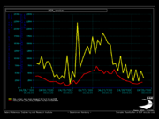 File:180px-Analysis-en.png