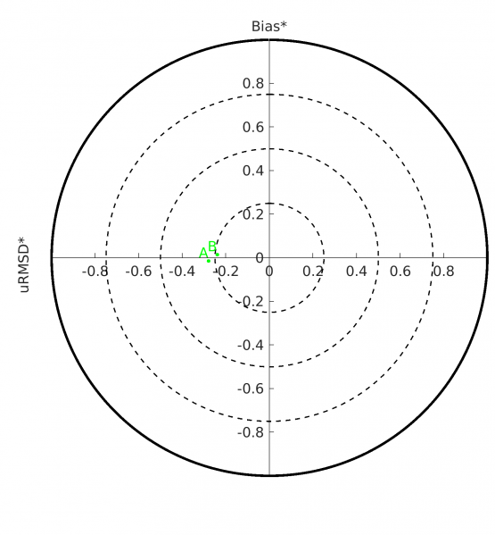 File:Target.png