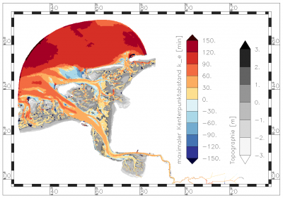 maximum value of slack water dislocation of ebb current within the period of data analysis