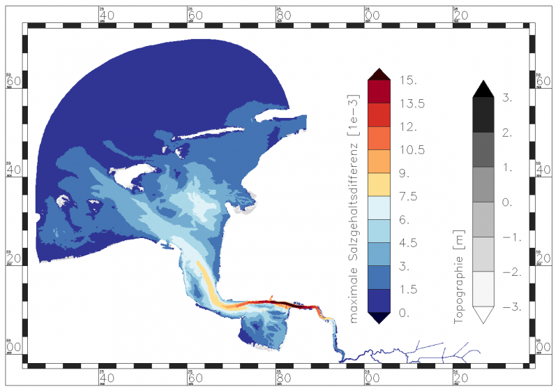Maximum salinity difference within the period of data analysis