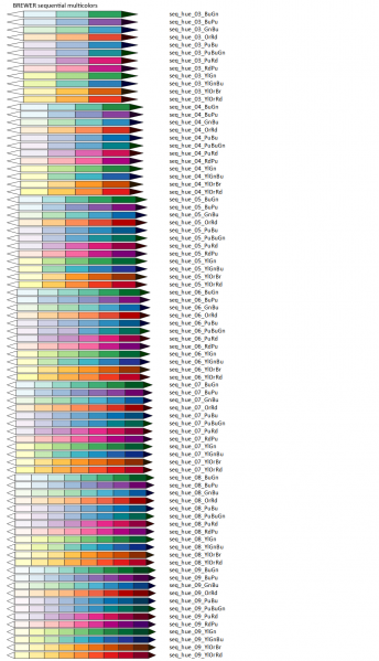 File:BREWER SEQ HUE.png