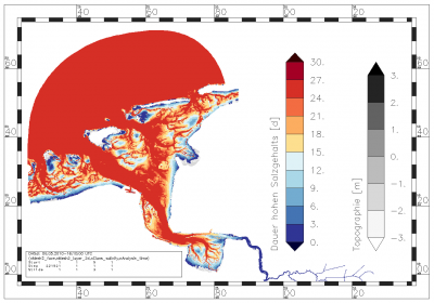 time span for which the salinity value lies above 11.25 E-3