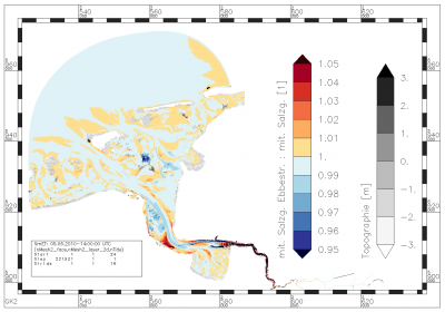 ratio of mean salinity ebb current : mean salinity of one specific tide