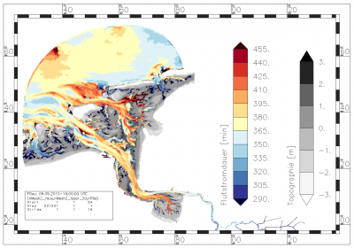 flood current duration of one specific tide