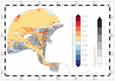 maximum value of ratio of flood current duration:tide current duration within the period of data analysis