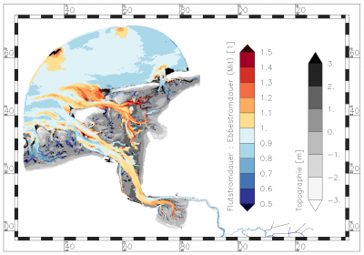 mean value (weighted) of ratio of flood current duration:ebb current duration within the period of data analysis