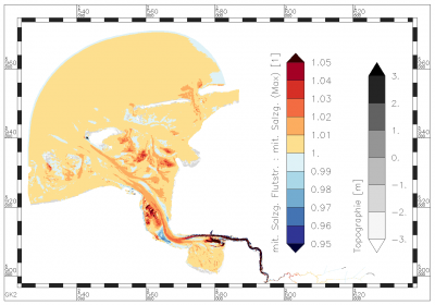 maximum value of ratio of mean salinity flood current : mean salinity within the period of data analysis
