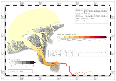 Variance of tracer from the Leda within the period of data analysis