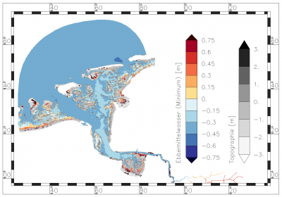 minimum value of mean ebb water level within the period of data analysis