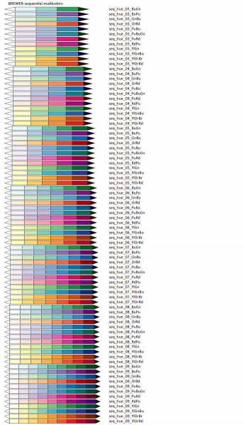 File:688px-BREWER SEQ HUE.png