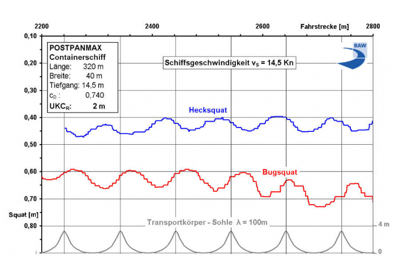 File:Squat TKsohle b2c.jpg