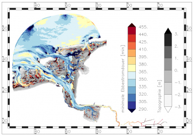 minimum value of ebb current duration within the period of data analysis