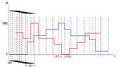 Thumbnail for version as of 09:03, 25 September 2019